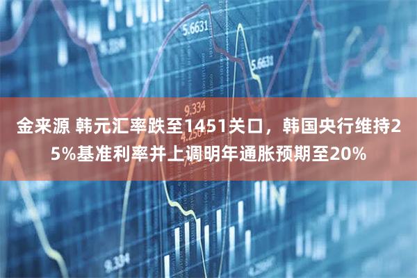 金来源 韩元汇率跌至1451关口，韩国央行维持25%基准利率并上调明年通胀预期至20%
